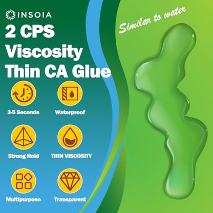 Thin CA Glue, 20g Premium Cyanoacrylate Super Glue Fast Drying 2 CPS Viscosity Adhesive for Woodturning, Pen Making, Hobby, Fossil Prep, Inlays, Hardening, Stabilizing&More - size: 20 Grams * 1 Pack, style: Thin CA Glue