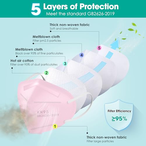 LEMENT KN95 Face Masks,50 Pack 5-Ply Breathable Cup Dust Disposable Masks For Adults,Pink - color: Adult-50 Pack-pink