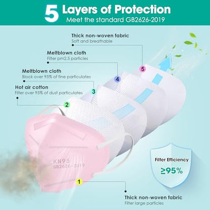 LEMENT KN95 Face Masks,50 Pack 5-Ply Breathable Cup Dust Disposable Masks For Adults,Pink - color: Adult-50 Pack-pink