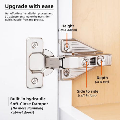 DecoBasics (6 PCS) Full Overlay Soft Close Cabinet Hinges for Kitchen Cabinets - 105° Face Frame Concealed Cabinet Door Hinge -3 Way Adjustability -Clip on Plate & Matching Screw 4 Easy Installation