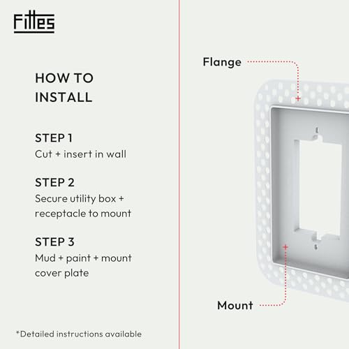 Fittes Modern Flush Wall Outlet Switch Receptacle Mount, 2 Gang, Customizable, ABS Lite, White, 5 Pack - size: 2 Gang, style: 5 Pack