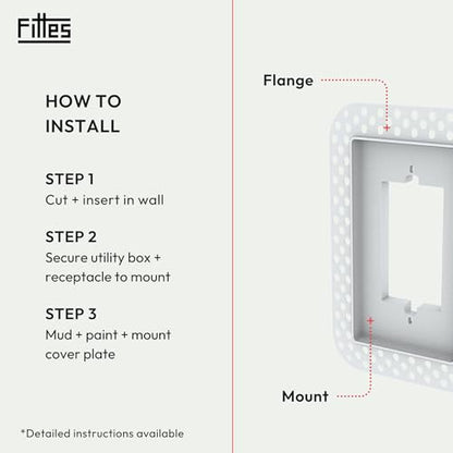 Fittes Modern Flush Wall Outlet Switch Receptacle Mount, 2 Gang, Customizable, ABS Lite, White, 5 Pack - size: 2 Gang, style: 5 Pack