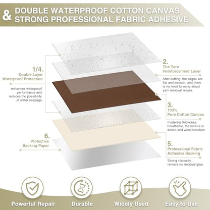 Gheeidau Canvas Repair Tape 4×70 Inch Waterproof Self-Adhesive Fabric Repair Patch for Repairing Boat Covers,Tents,Patio Umbrellas,Car Seats,Luggage,Sofas.(Dark Brown) - color: Dark Brown