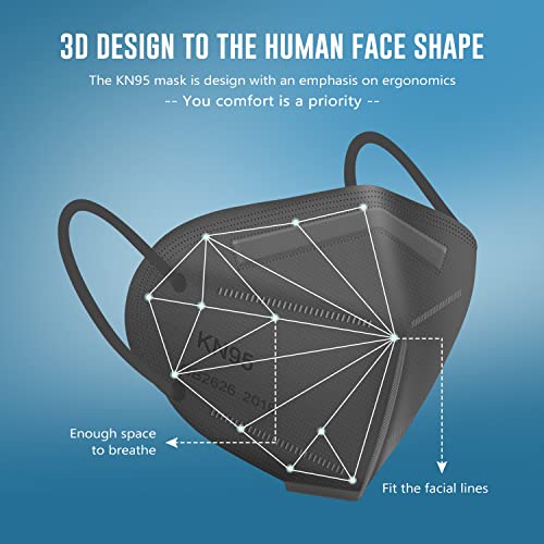 WWDOLL KN95 Face Mask 25 Pack, 5-Layers Breathable Disposable KN95 Masks - color: Gray