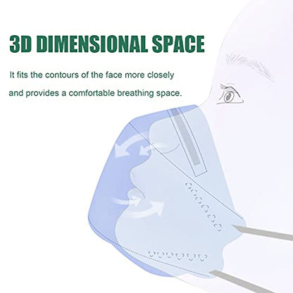 akgk KN95 Face Masks 50 Pack, 5-Ply Disposable Red Face Mask Against PM 2.5 Smoke & Dust, Filtration Efficiency 95% - color: Z-50 Pack-red