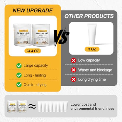 Drywall Repair Kit, 12.2oz Wall Patch Repair Kit, Spackle Wall Repair with Wall Patches/Sanding Sponge/Putty Knife/Scrapers/Gloves, Wall Surface Hole Fill Quick and Easy Solution (2 Pack)