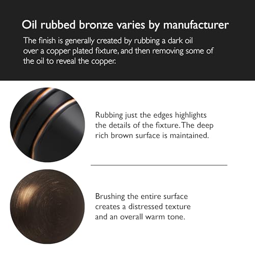 Design House 582221 6-Way Universal Square Spindle Passage Latch Oil Rubbed Bronze - color: Bronze