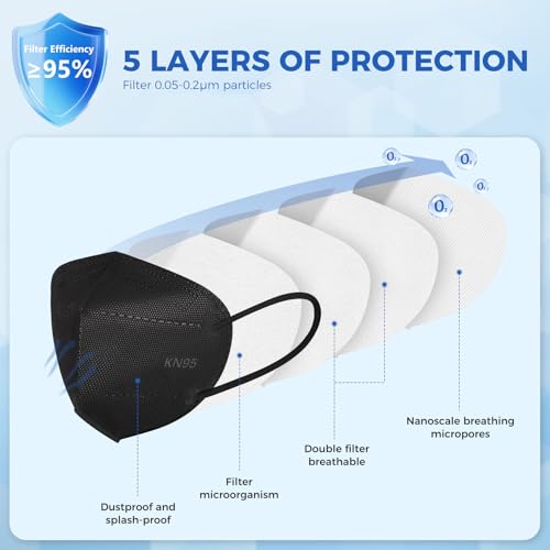 60/100 Pcs KN95 Face Mask for Adults,5 Layer Cup Dust Safety Masks - color: 60-a2 Black