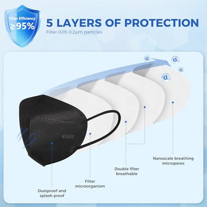 60/100 Pcs KN95 Face Mask for Adults,5 Layer Cup Dust Safety Masks - color: 60-a2 Black