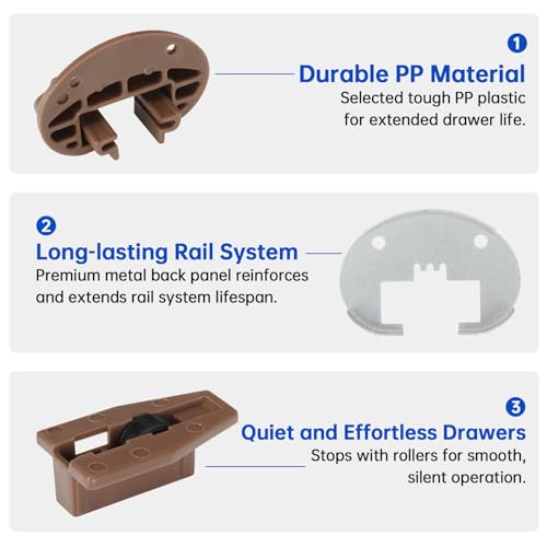 LONTAN 10 Pack Drawer Track Guide and Glides with Wheel and Metal Backing Drawer Stop for Commercial kenlin Rite-Trak II 168 Replacement Repair Part for Dresser Center Mount Drawer Slides - size: 10 Pack, style: With Metal Brackets
