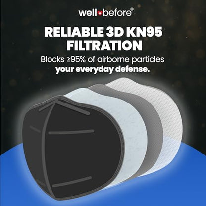 Well Before KN95 Face Masks 10 Pack, Comfortable, Disposable with Adjustable Ear Loops, 3D KN95