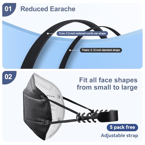 KN95 Face Masks Adults Disposable - 100 Pack KN95 Masks Protective Comfortable KN95 Masks 5-Layer KN95 Breathable Safety Face Masks & 5 Adjustable Mask Holder KN95 Masks 10 Colors