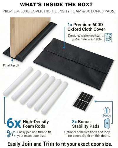 Under Door Noise Stopper 2 Pack, Under Door Draft Stopper for Bottom of Door, Soundproof Door Noise Blocker & Weather Stripping, Adjustable 30-36" Draft Blocker - size: 30"-36" (Up to 1.4" Gaps), 2 Packs
