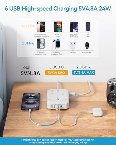 Flat Multi Plug Extender with 6 USB Wall Charger(3 USB C), 12 AC Outlets Wall Adapter, 3 ft Thin Extension Cord, Flat Plug Surge Protector Power Strip (2100J) for Home, Office, College Dorm. White - size: 3 FT, style: 12AC+3U3C