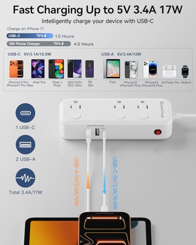2 Prong Power Strip - 2 Prong to 3 Prong Outlet Adapter, 2 Prong Extension Cord with USB C, Surge Protector 1875W with 6 Outlets 3 USB, Three Prong Adapter 5ft, Wall Mount, Non Grounded, Old House - size: 5 FT-Two Prong