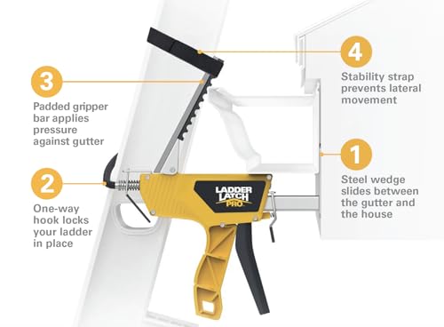 Ladder Safety Device - Lightweight, Installs in Seconds with One Hand