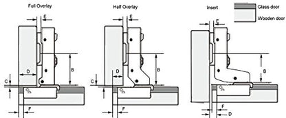 Dia 1.6" (Equally 40mm) European Style Heavy Duty Hydraulic Soft-Close Hinge for Heavy Thick Cabinet Kitchen Cupboard Door (Full Overlay) - style: Full Overlay