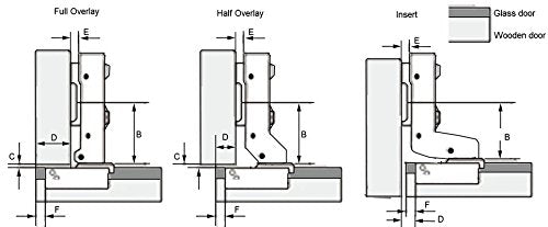 Dia 1.6" (Equally 40mm) European Style Heavy Duty Hydraulic Soft-Close Hinge for Heavy Thick Cabinet Kitchen Cupboard Door (Half Overlay) - style: Half Overlay
