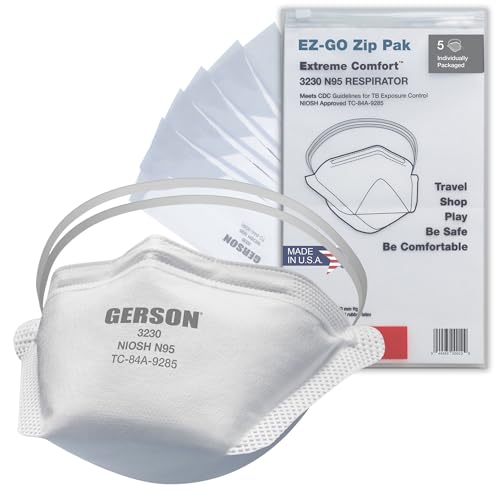 GERSON Pouch Respirator Face Masks - White Respirator Masks for Adults, 3230 Series