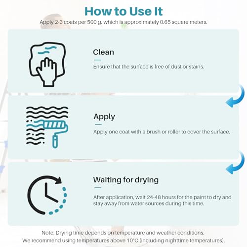 500g Transparent Waterproof Coating, Water Based Clear Liquid Water Proof Sealant Repair Leaks, Invisible Waterproof Agent for Indoor and Outdoor Use - size: 500g