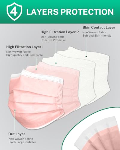 Disposable Face Masks Made in USA, 4 Ply for Families, Students, Breathable All-Day Wear & Safety, FSA HSA Eligible, ASTM Level 3 Medical Grade, 50 Pack, Sunny Mist - color: Sunny Mist, size: 50 Pack, style: Resealable Bag