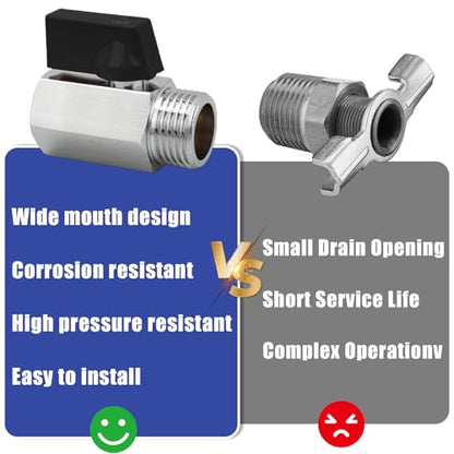 1/2" Brass Mini Ball Valve with PTFE Sealing Tape, NPT Thread Female and Male Shut-Off Valves, Hot Water Drain Valve for RV or Trailer Water Heater Maintenance (Black) - color: Black