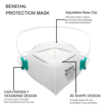benehal NIOSH Approved N95 Mask Particulate Respirators, Pack of 25 N95 Face Masks, Individually Wrapped,White - color: White, size: 25 Count (Pack of 1)