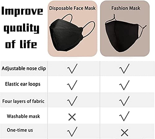 60pcs KF94 mask,Disposable black masks,4 layers protection filter efficiency>95%,Double line nasal frame,Highly elastic ear straps,Breathable comfort,Suitable men women daily use