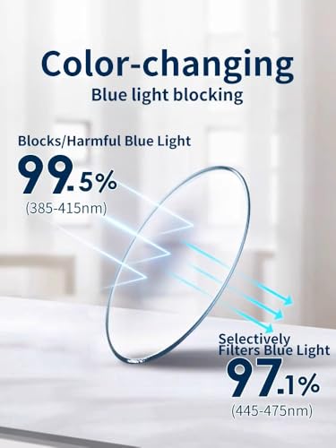 Z87 Anti-Fog Photochromic UV400 Blue Light Blocking Impact Resistant Protective Wraparound safety Glasses - color: Matte Black