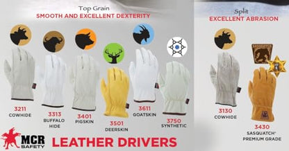 MCR Safety 3401XXL Grain Pigskin Driver Regular Grade Gloves with Keystone Thumb, Yellow, Men's 2X-Large, 1-Pair - size: XX-Large