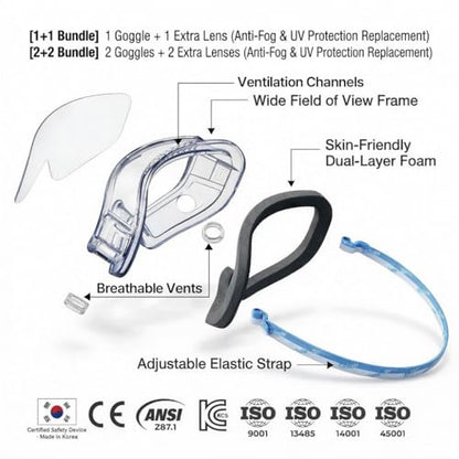 Safety Goggles Over Glasses, Spare Lens Included, ANSI Z87.1 Anti-Fog, Dual Foam Seal, Lab Construction Work Workshop - size: 1 Goggle + 1 Replacement Lens