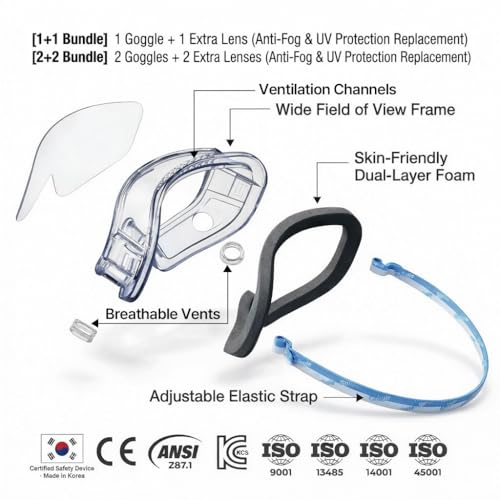 Safety Goggles Over Glasses, Spare Lens Included, ANSI Z87.1 Anti-Fog, Dual Foam Seal, Lab Construction Work Workshop - size: 2 Goggles + 2 Replacement Lenses