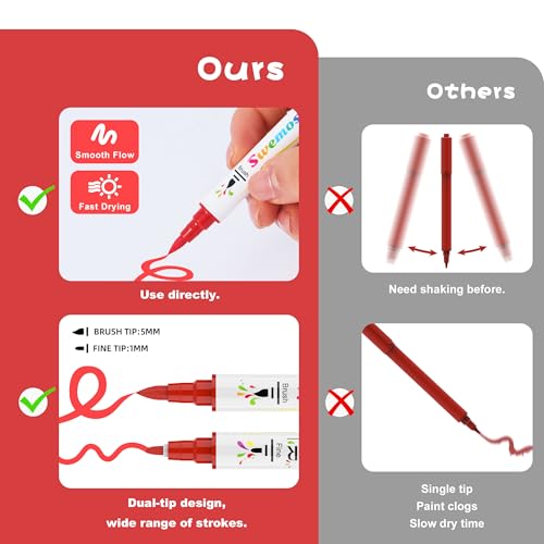 Swemos 2Pcs Red Acrylic Paint Pens Markers, Dual Tip with Fine Tip and Brush Tip Pens Acrylic Paint Markers Waterproof Acrylic Markers Set for Rock, Canvas Stone, Wood, Glass, Metal (RED, 2) - style: RED