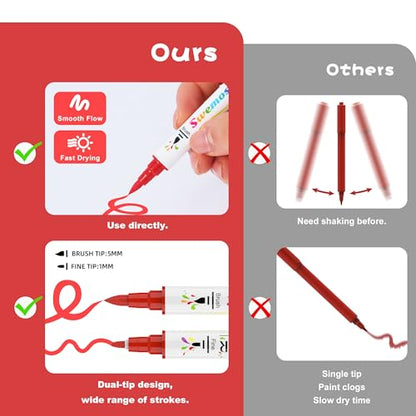 Swemos 2Pcs Red Acrylic Paint Pens Markers, Dual Tip with Fine Tip and Brush Tip Pens Acrylic Paint Markers Waterproof Acrylic Markers Set for Rock, Canvas Stone, Wood, Glass, Metal (RED, 2) - style: RED