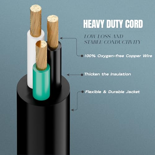 Inline On/Off Switch Extension Cord, Plugrand 3-Prong Household Switchable Power Cords, Heavy Duty 15A 125V, Double Break Switch Extension Cable, 40CM Cord