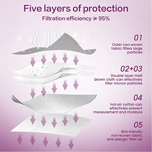 Miuphro KN95 Face Mask, 5-Layer Design Cup Dust Safety KN95 Masks 25 Pack, Gray - color: Grey