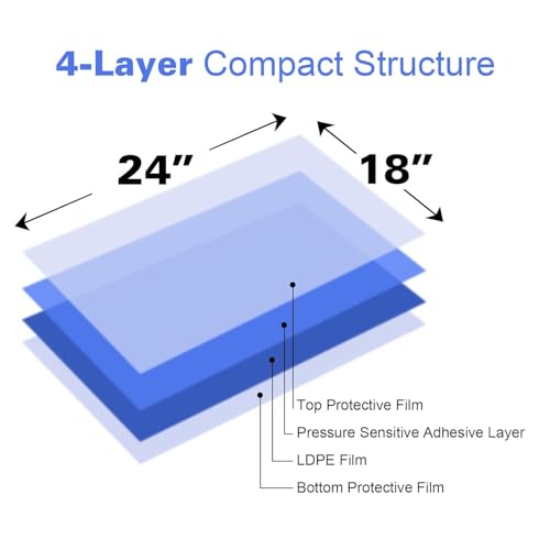 AAwipes Sticky Mat 18" x 24" 10 Packs, 30 Sheets/Packs, 300 Sheets Total Blue Tacky Pads for Cleanroom Laboratory Hospital Construction Pets - size: Blue 18" x 24"