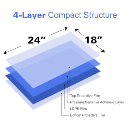 AAwipes Sticky Mat 18" x 24" 10 Packs, 30 Sheets/Packs, 300 Sheets Total Blue Tacky Pads for Cleanroom Laboratory Hospital Construction Pets - size: Blue 18" x 24"