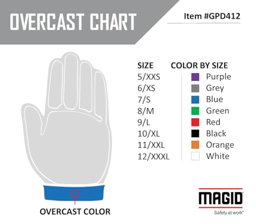 MAGID ROC 21G Ultra-Thin Polyurethane ANSI A4 Coated Work Glove, 24 Pair, Size 6/XS, GPD412 - color: Gray Polyurethane, size: 6/XS, style: 24 Pair