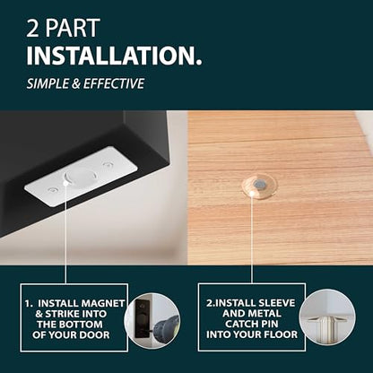 MEGA HANDLES Magnetic Door Stopper, Invisible Concealed Flush Mounted Magnetic Door Catch, Quick Install Wall Protector Magnet Door Stopper - 1.7 Inch - size: 3 Pack