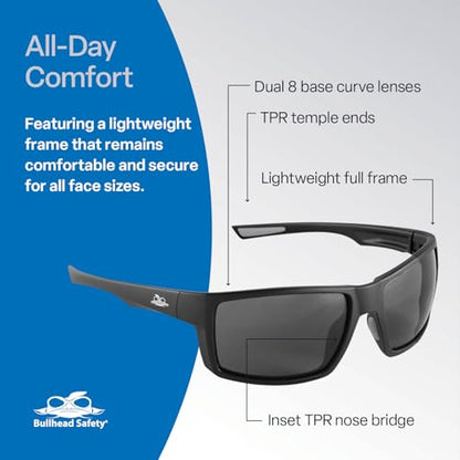 Bullhead Safety Amberjack Safety Glasses with Anti Fog and Scratch Resistant Lenses, Polycarbonate Protective Eyewear with UV Light Protection, Smoke Lenses, Matte Black Frame - color: Smoke Lens, Matte Black Frame, style: Anti-fog