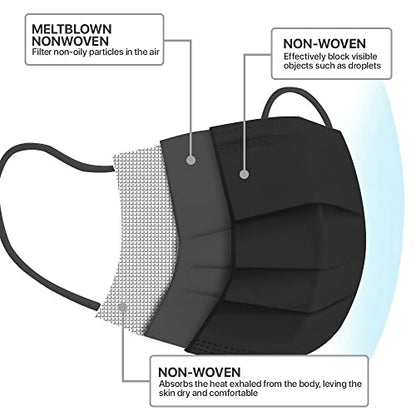 50 PCS Black Disposable Face Masks 3-Ply Filter Earloop Mouth Cover, Face Mask (Pack of 2) - size: 50 Count (Pack of 2)