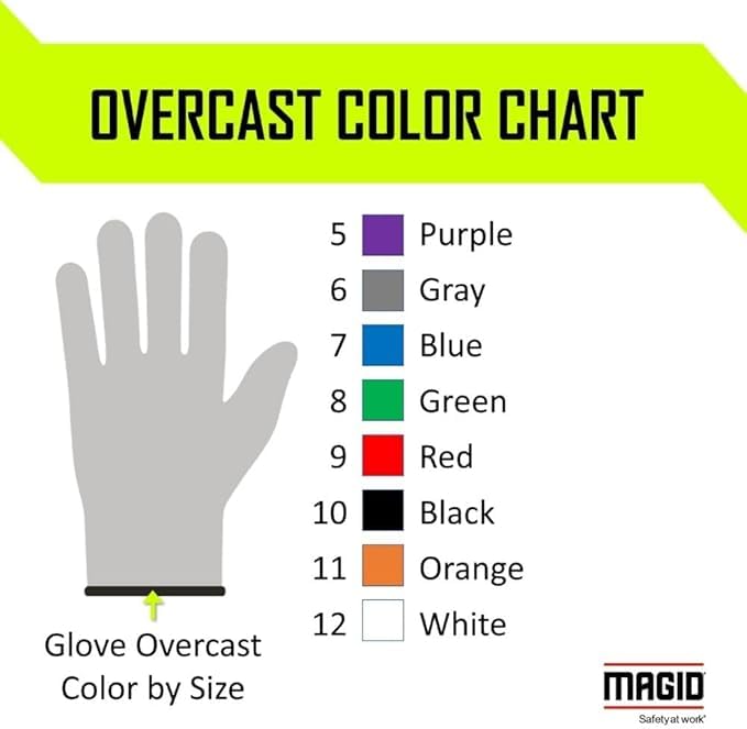 MAGID Griffin Gear ANSI A3 Hyperon Blended Sandy Nitrile Coated Work Gloves, 96 Pairs, Size 6/XS, GPD255 - size: 6/XS, style: 96 Pair