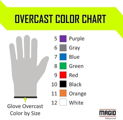 MAGID Griffin Gear ANSI A3 Hyperon Blended Sandy Nitrile Coated Work Gloves, 144 Pairs, Size 7/Small, GPD255 - size: 7/Small, style: 144 Pair