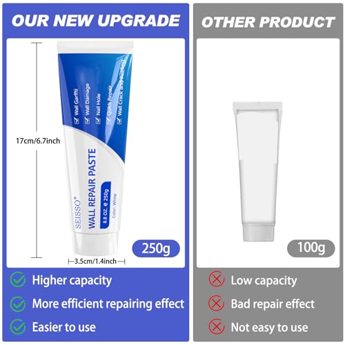 SEISSO Drywall Repair Kit, 500 g Wall Mending Agent- 2 Pack, Wall Spackle Repair Kit with Scraper, Patch for Wall Hole Filler, White Spackle Wall Repair Paste, Plaster Dent - color: 2pcs paste