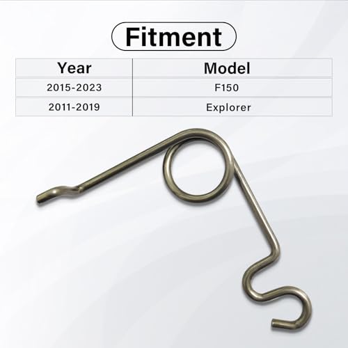 Fuel Door Lid Clip Spring for 2015-2024 Ford F150 Gas Door Spring Repair Replacement (15-24 Spring) - size: 15-24 Spring