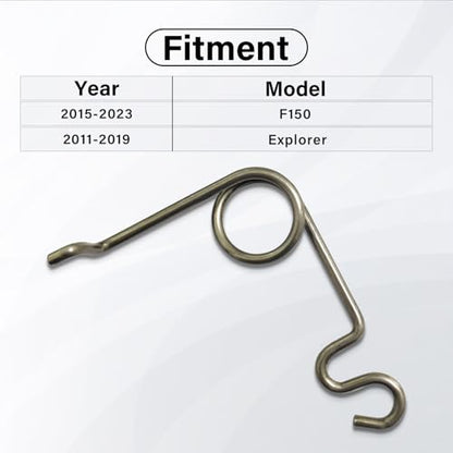 Fuel Door Lid Clip Spring for 2015-2024 Ford F150 Gas Door Spring Repair Replacement (15-24 Spring) - size: 15-24 Spring