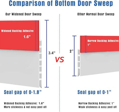[New Upgrade] Huge Gap Door Draft Stopper, 3.4" W Widened Door Sweep Seal Gap Up to 1.8" for Interior & Exterior Doors - Keeping Draft, Noise, Dust and Unwanted Animals Out,3.4" W x 39" L,White - size: White