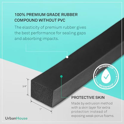 Neoprene Waterproof Rubber Foam 1” (w) x 3/4” (h) x 12 Feet Long Weather Stripping Door Seal Insulation Shock-Absorbing 3M Self-Adhesive Tape for Door Frames, Windows – Black, 1 Continuous Roll - size: 1" x 3/4" x 12'