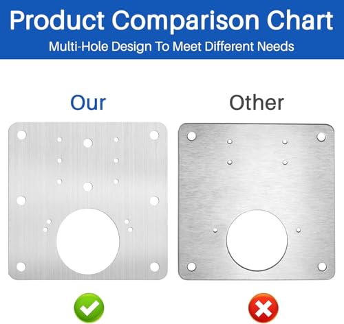 6 PCS Cabinet Hinge Repair Plates | Door Hinge Repair Bracket Kit | Stainless Steel Hinge Repair Fixing Plate Kit with Mounting Screws for Kitchen Cabinets, Cabinet Doors and Furniture (6)